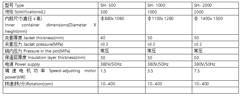 7477a6ca5a354271cac1da588baf892b undefined