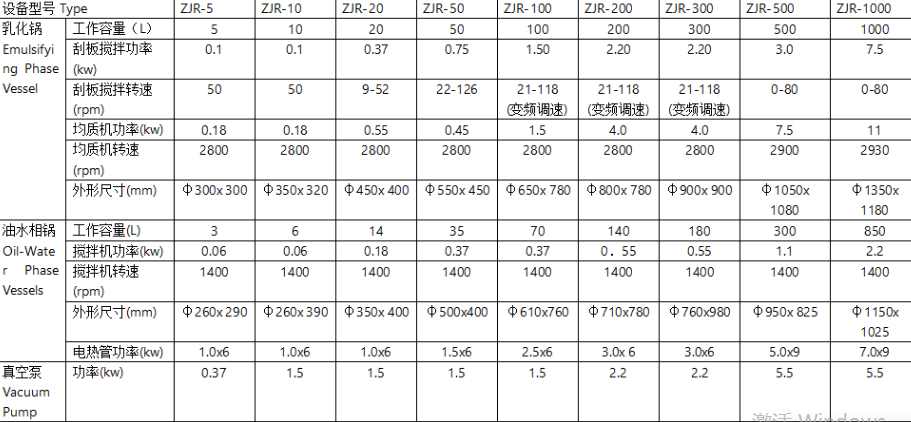 7477a6ca5a354271cac1da588baf892b